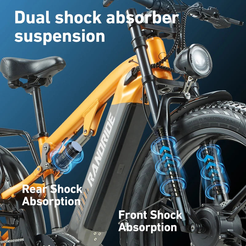 Premium Adult Electric Bicycle, 1000W Motor Fat Tire Ride